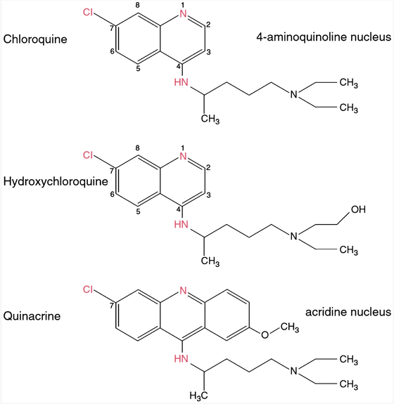 Chloroquine molecular stuctures